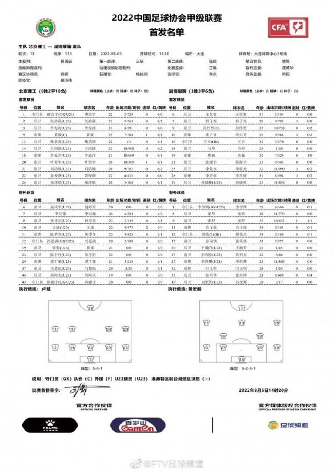 期待俱乐部送出怎样的圣诞礼物？续约吗？——我已经得到了礼物，那就是执教皇马。